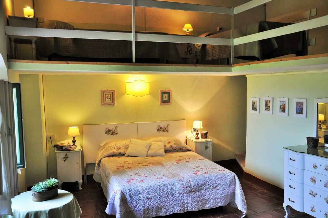 Agriturismo La Villa Romita Tavarnelle Val di Pesa Eksteriør bilde