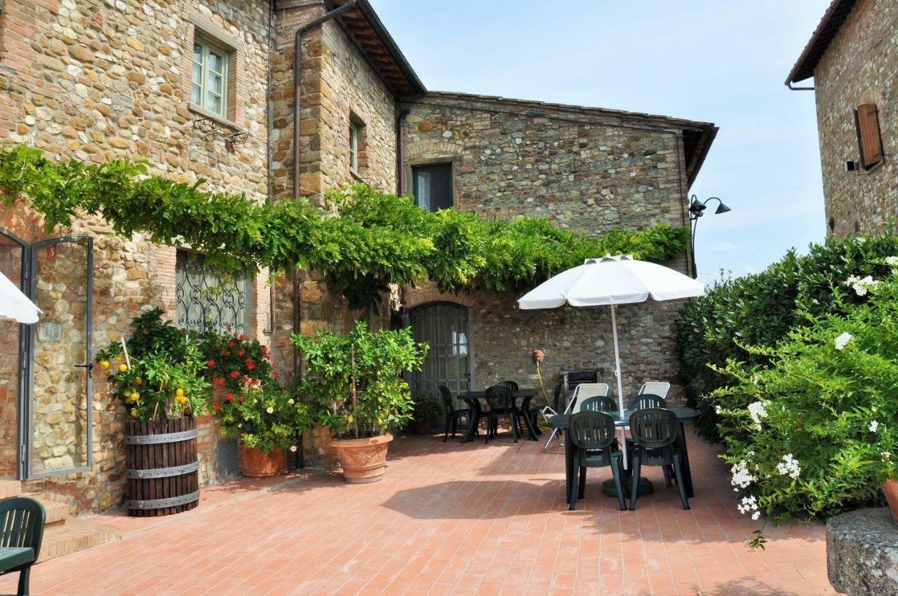Agriturismo La Villa Romita Tavarnelle Val di Pesa Eksteriør bilde