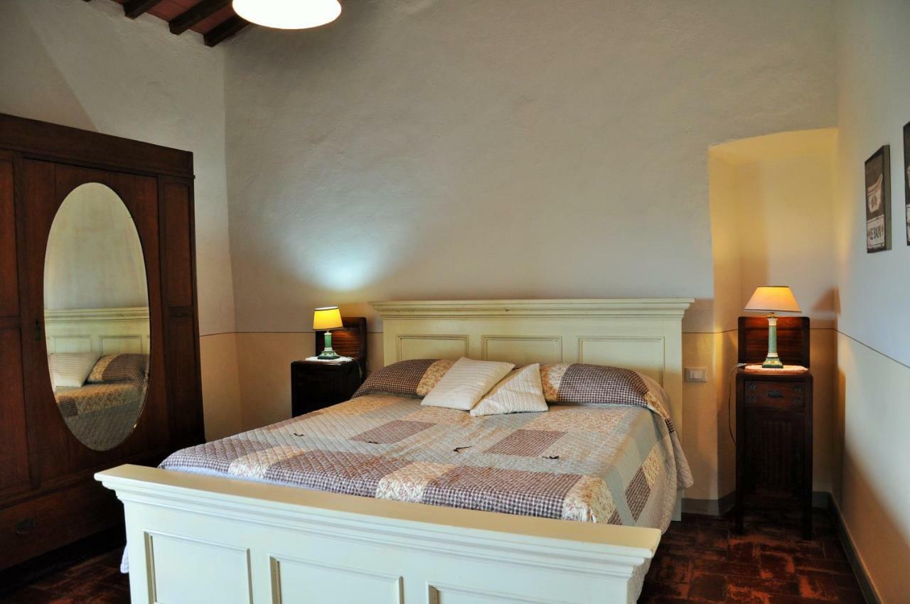 Agriturismo La Villa Romita Tavarnelle Val di Pesa Eksteriør bilde