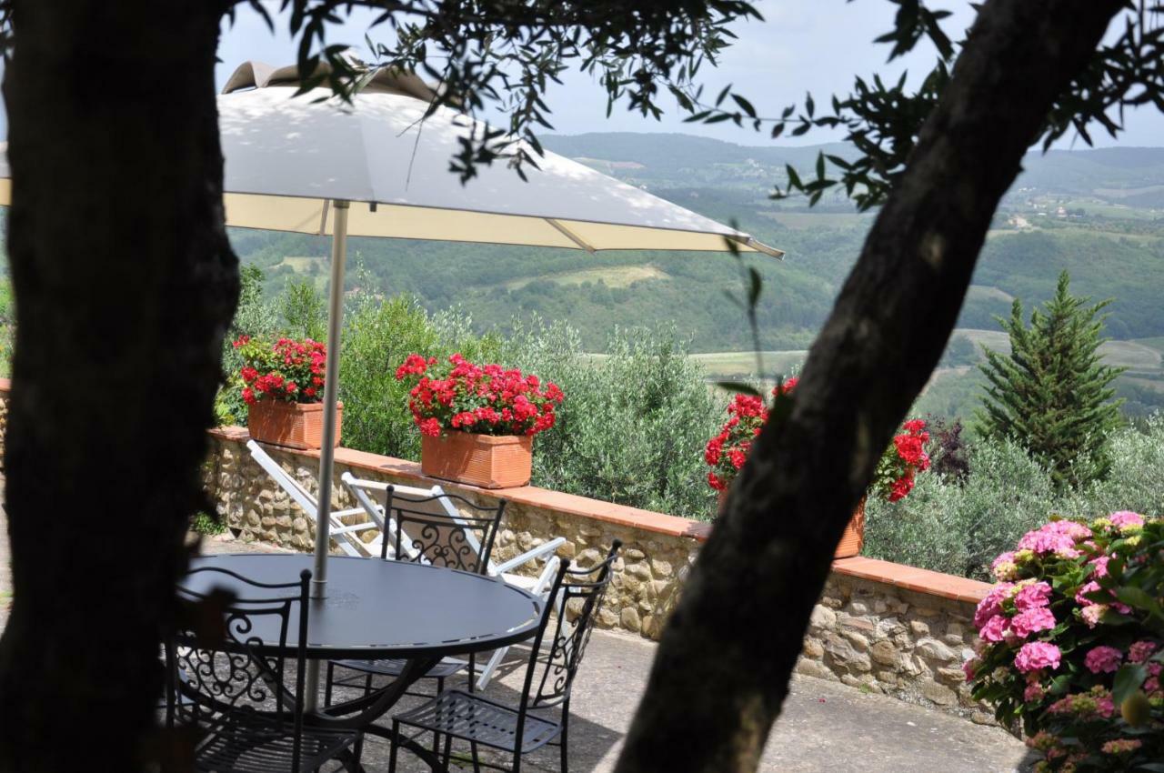 Agriturismo La Villa Romita Tavarnelle Val di Pesa Eksteriør bilde